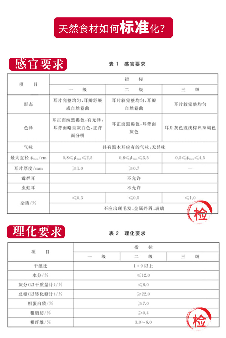 四川达州万源市玺丰收 毛木耳500g/袋