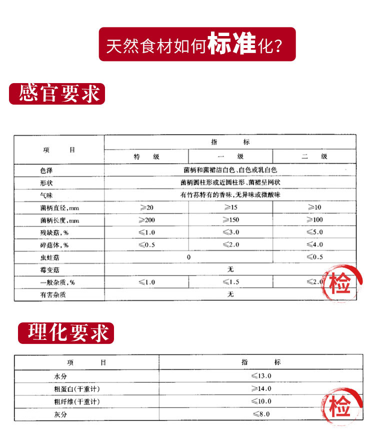 四川达州万源市玺丰收竹荪50g/袋