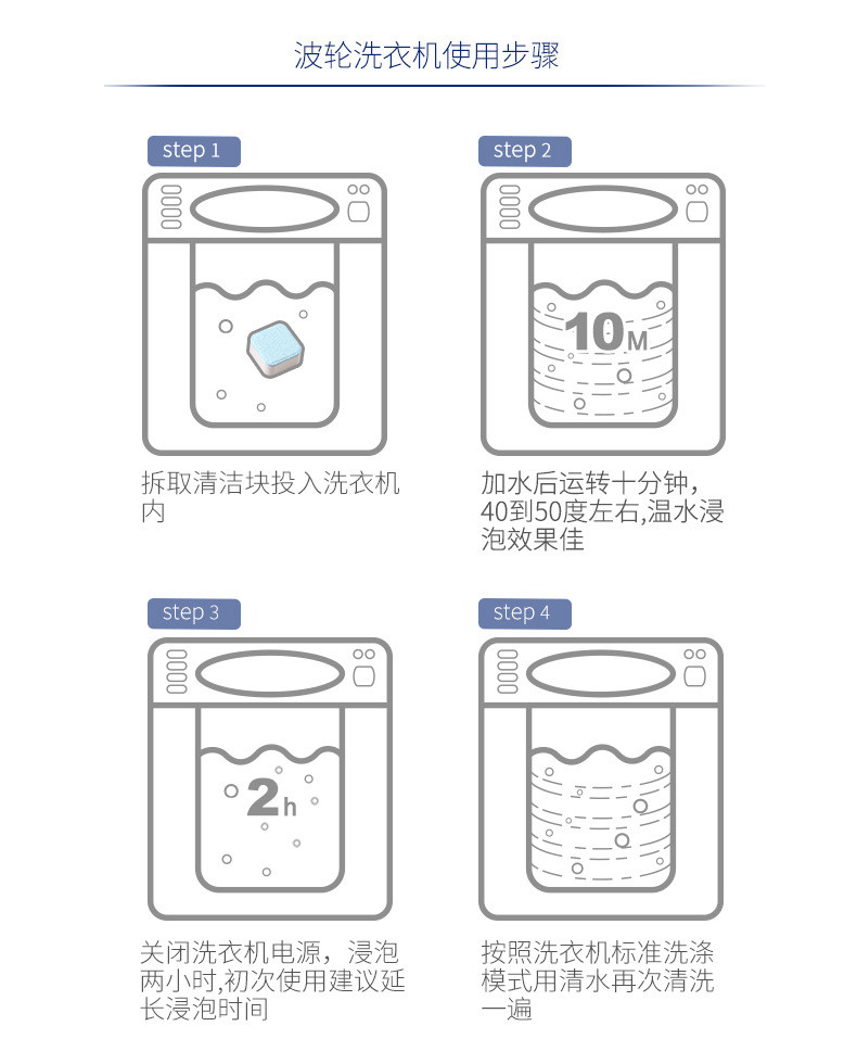 【券后19.8元】老管家【2盒*15g*12块】洗衣机槽清洗剂泡腾清洁片污渍家用滚筒消毒泡腾片