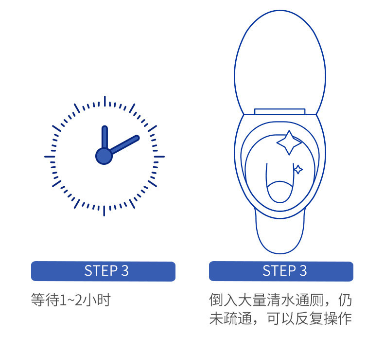 老管家强力管道疏通剂卫生间马桶地漏厨房下水道油污除臭