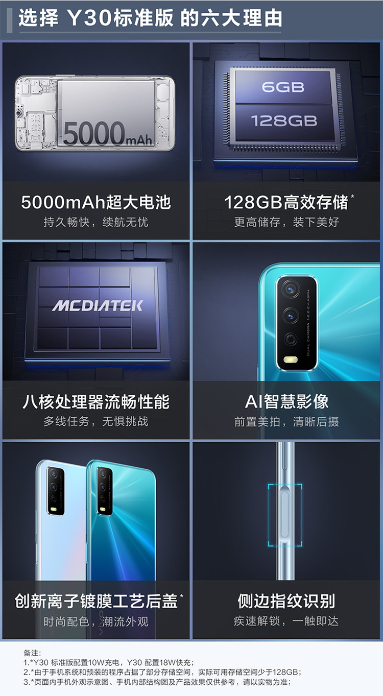 vivo Y30标准版 5000mAh大电池 疾速侧面指纹解锁 4G全网通智能手机