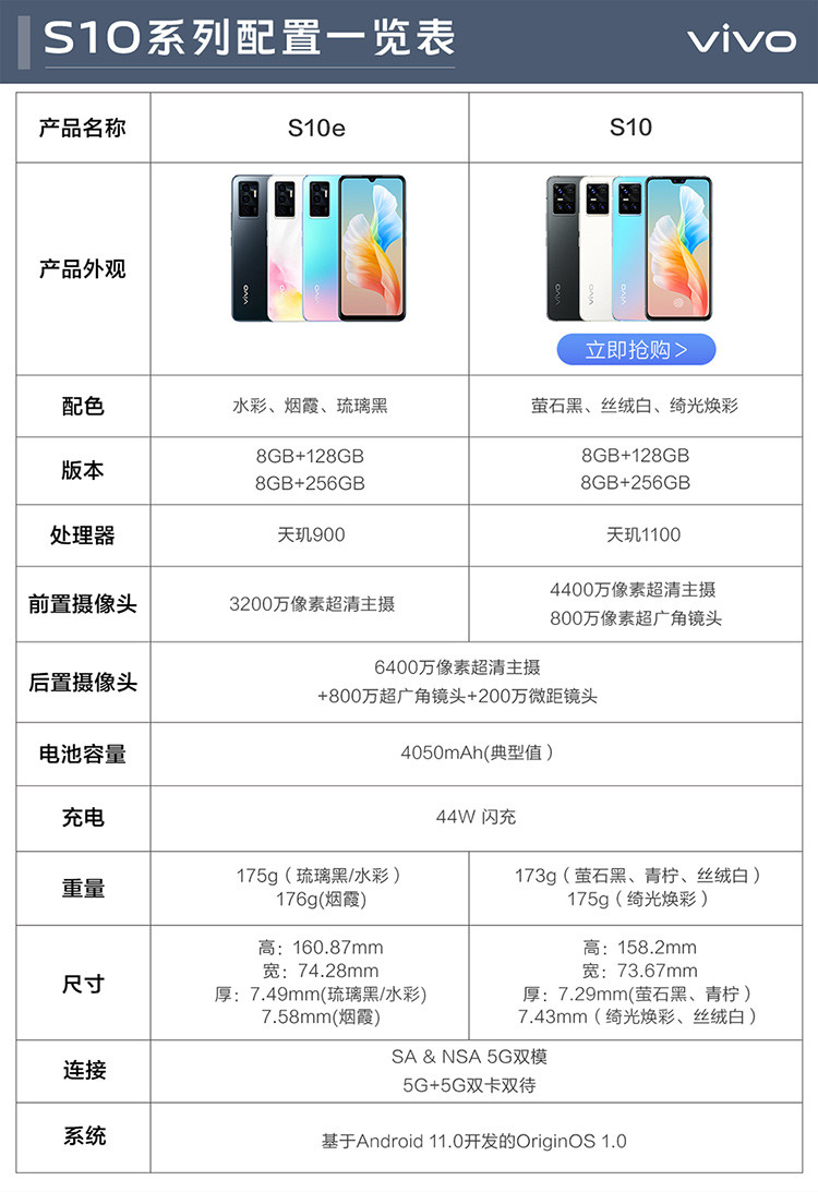 vivo S10e 5G手机 6400万超清影像 轻薄外观 双模5G全网通