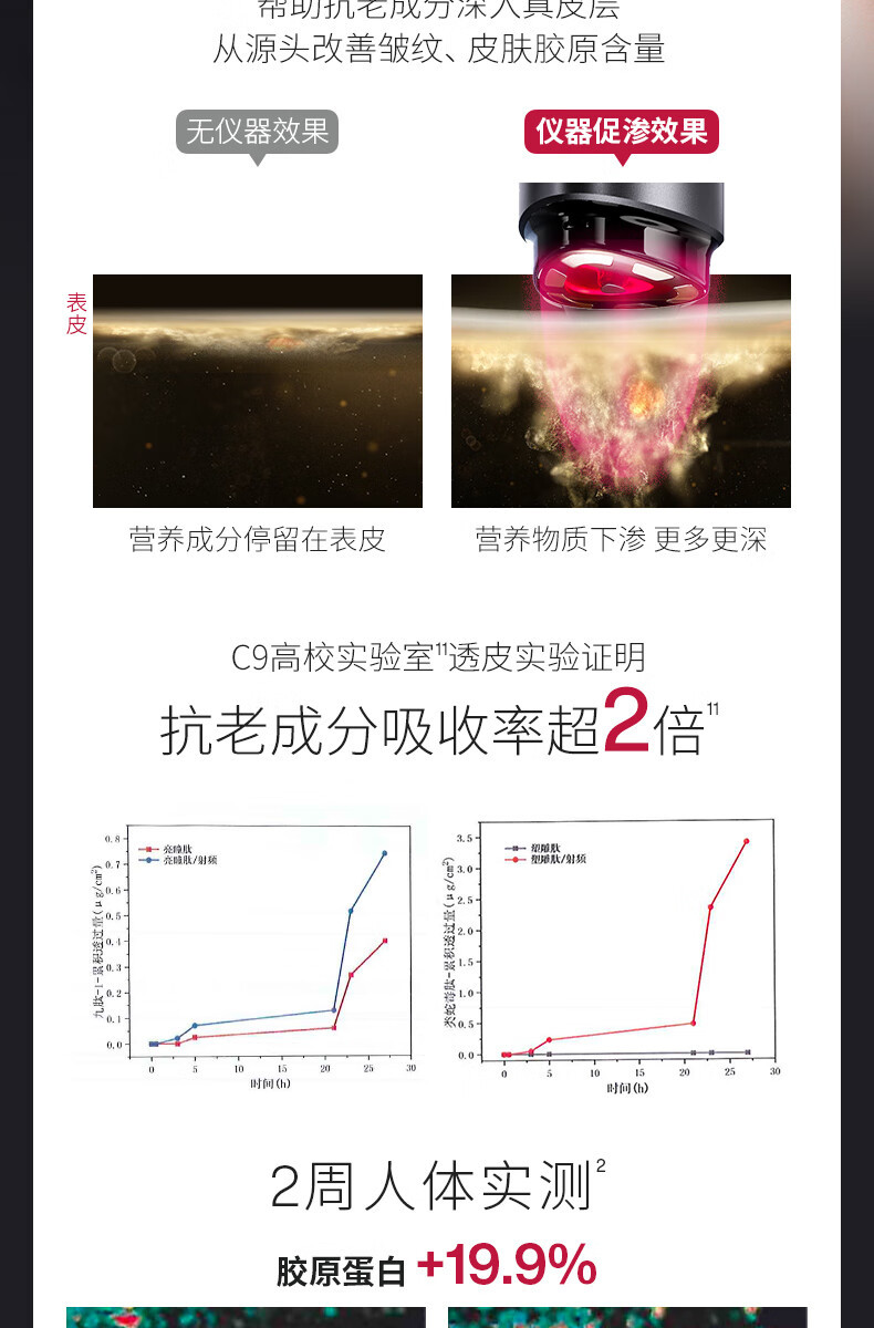 觅光AMIRO 红光三棱射频仪R1 PRO