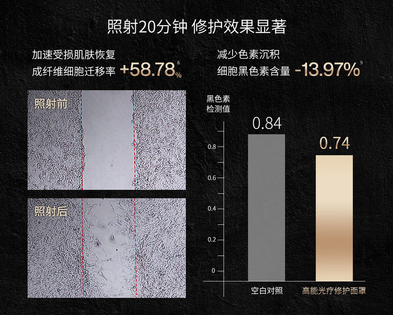 觅光AMIRO 光疗修护面罩