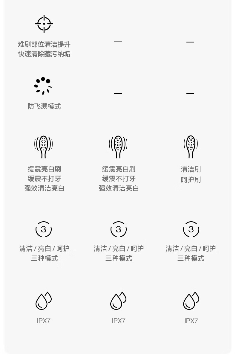 usmile 笑容加电动牙刷 成人声波震动情侣电动牙刷