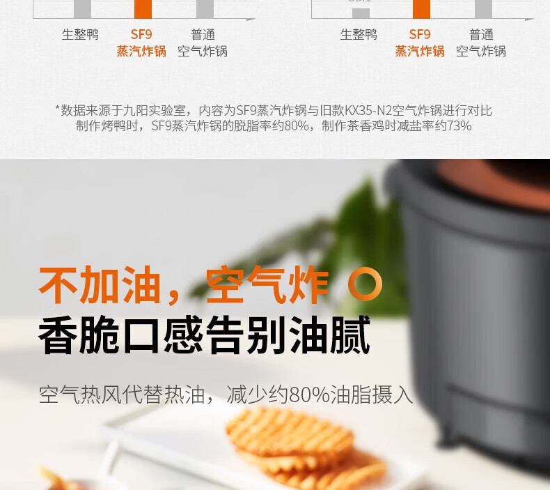 九阳/Joyoung 空气炸锅家用蒸烤炸全自动无油电炸锅5L大容量智能多功能薯条机