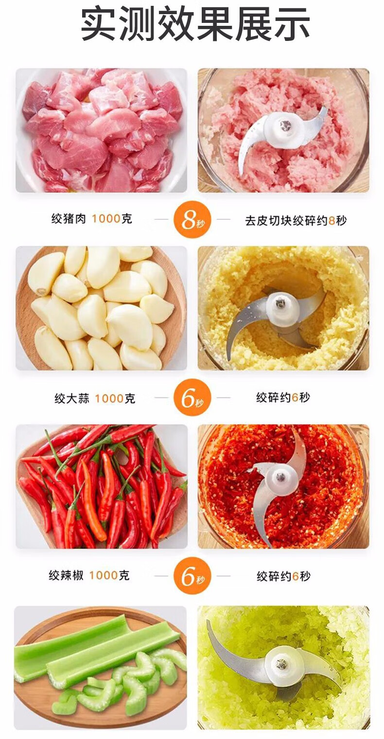 长帝/Changdi 绞肉机家用多功能电动绞馅机饺子料理碎肉机辅食搅拌机