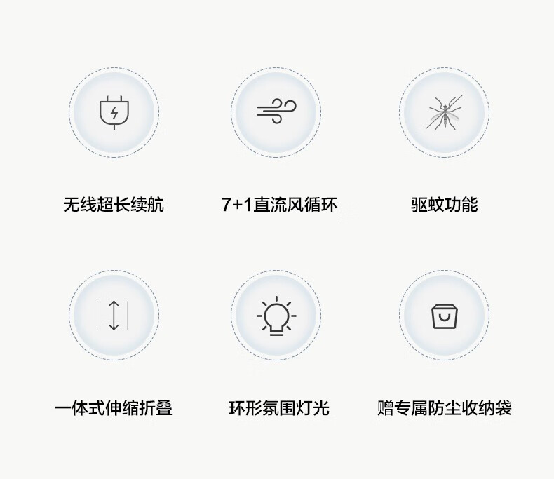 艾美特/AIRMATE 户外伸缩折叠风扇 FA20-RD88 驱蚊功能 环形氛围灯 FA20-RD88