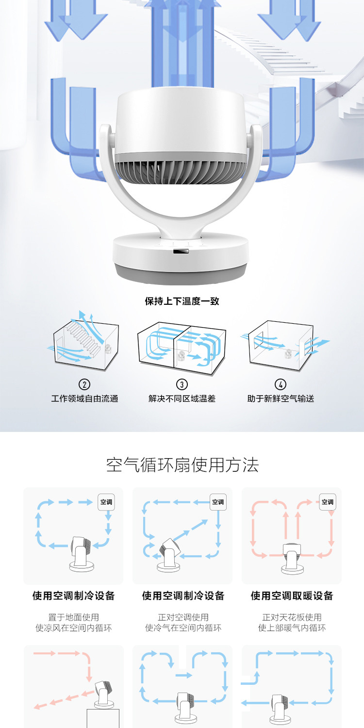 艾美特/AIRMATE 遥控台式循环扇 FA15-R31 小体积 强风力 快风速 FA15-R31