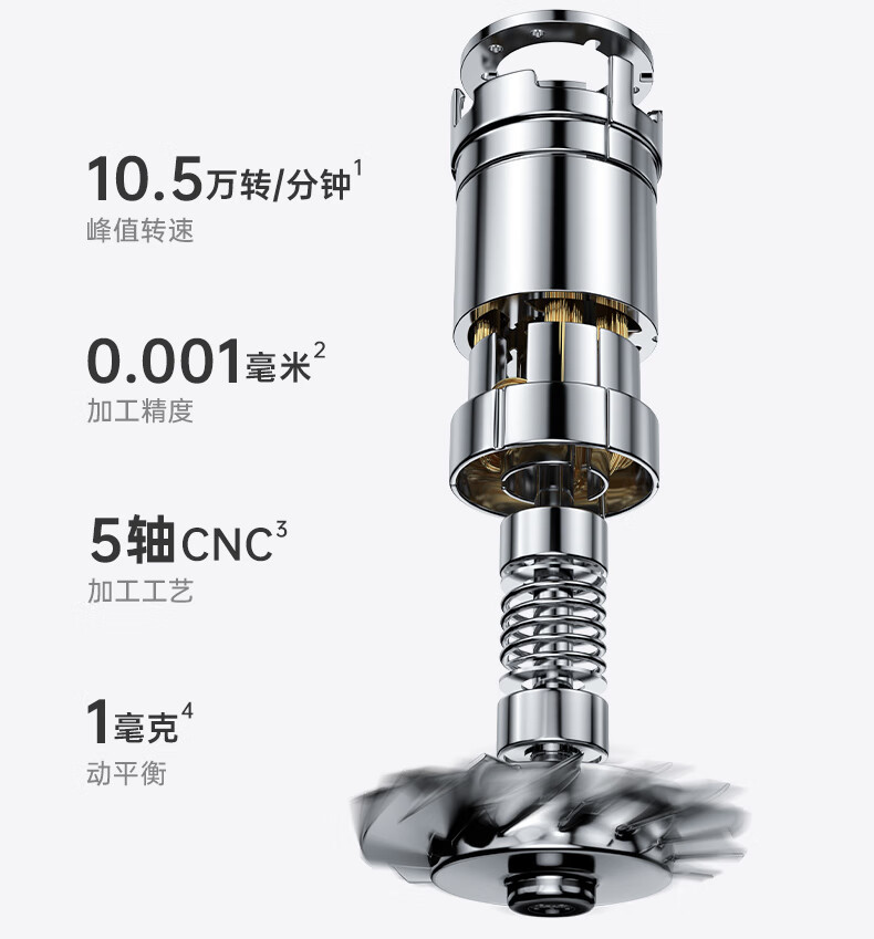 徕芬 Laifen 心有锁属高速吹风机