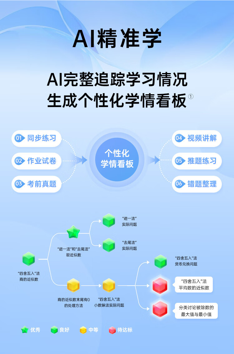 有道 AI智能学习机X10 护眼学生平板电脑 数学/语文/英语