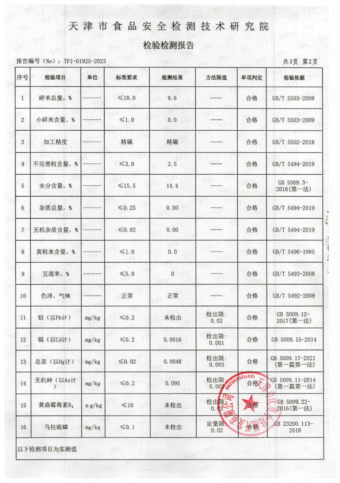 小站稻 【邮政津南馆】日思牌小站稻优选