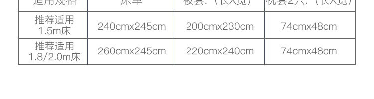 【网易严选】柔软的高级色，60支莫兰迪拼色纯棉四件套 床上套件