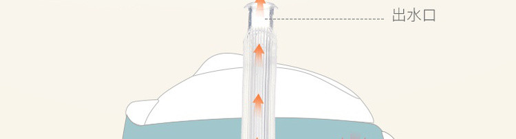 【网易严选】防漏不呛水水杯 手柄背带两用 320ml
