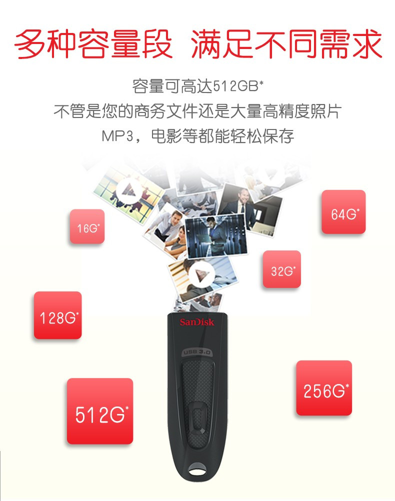 闪迪/SANDISK 64GB U盘USB3.0 CZ48至尊高速 黑色 读速100MB/s