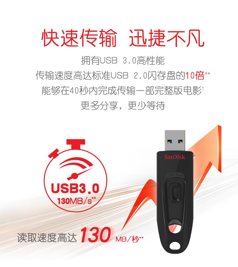 闪迪/SANDISK 64GB U盘USB3.0 CZ48至尊高速 黑色 读速100MB/s