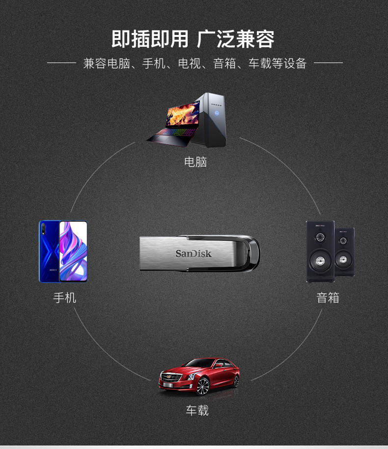 闪迪/SANDISK 64GB USB3.0 U盘 CZ73酷铄 银色 读速150MB/s