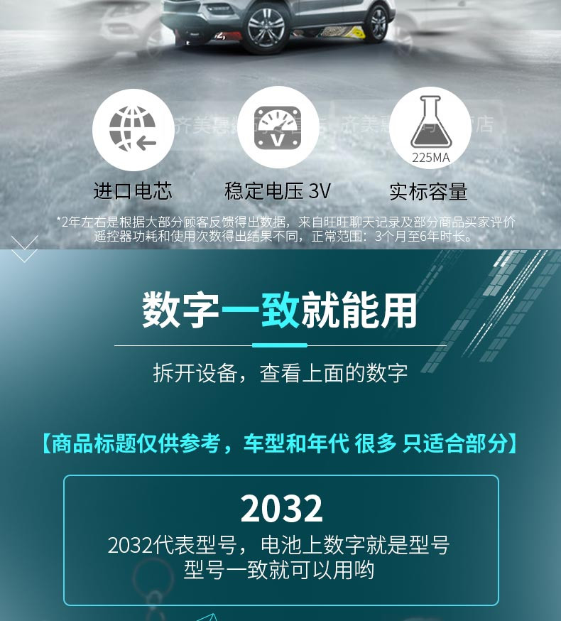 松下/PANASONIC CR2032进口纽扣电池3V适用手表电脑主板汽车钥匙遥控器电子秤小米盒子