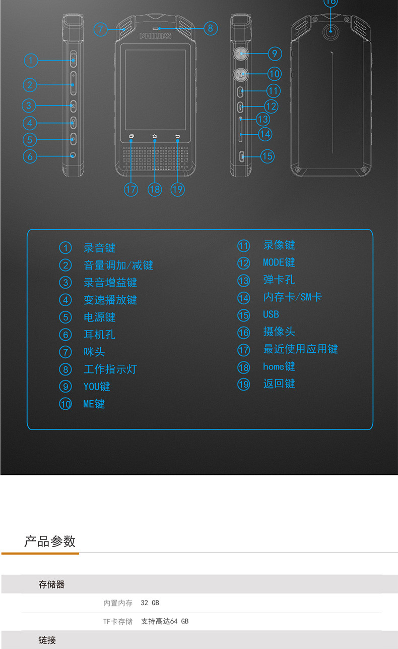 飞利浦/PHILIPS VTR8080/16GB多国语言翻译机器中外互译 离线 云翻译