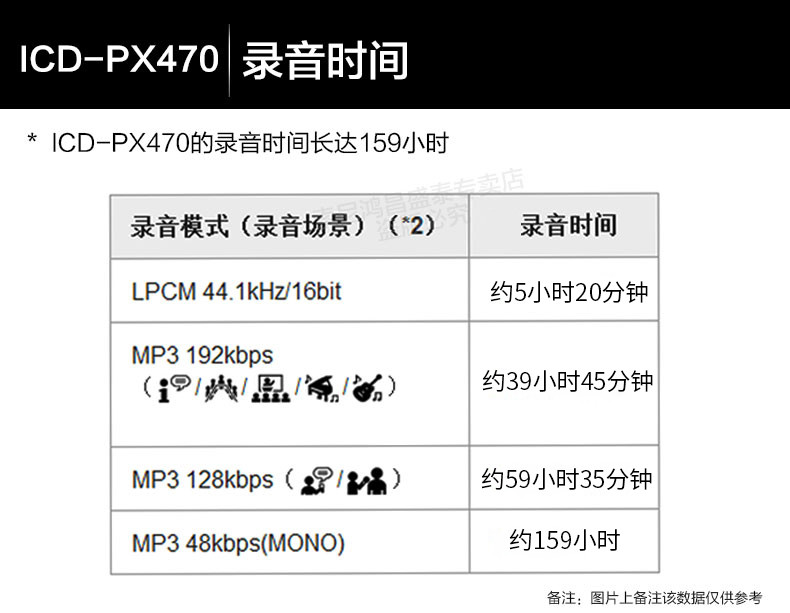 索尼/SONY 录音棒ICD-PX470 4GB 黑色录音笔 支持PCM线性录音 便携式学习商务采访