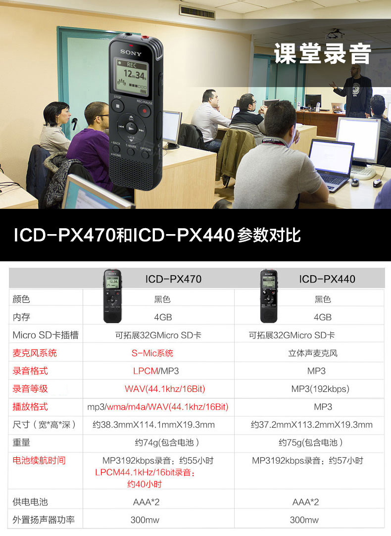 索尼/SONY 录音棒ICD-PX470 4GB 黑色录音笔 支持PCM线性录音 便携式学习商务采访