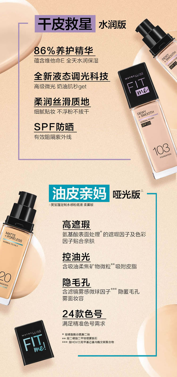 美宝莲(Maybelline) fitme定制水感粉底液