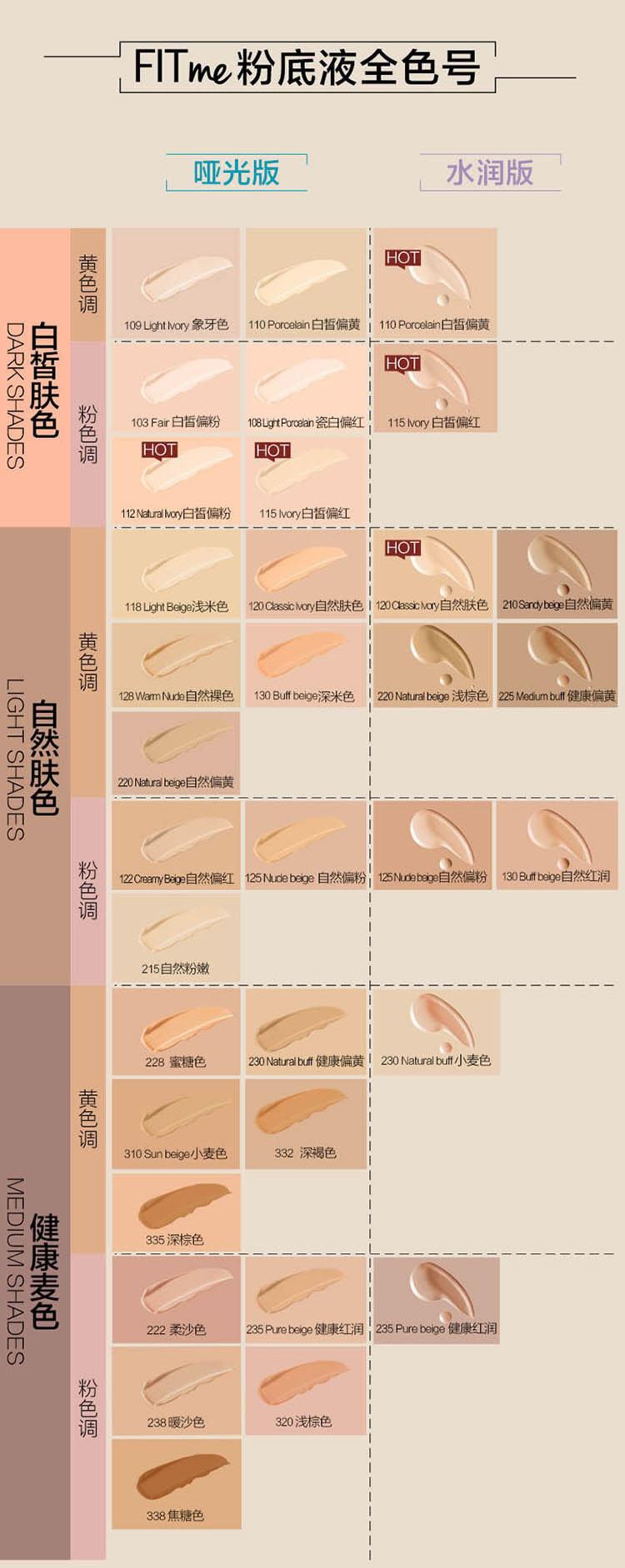 美宝莲(Maybelline) fitme定制水感粉底液