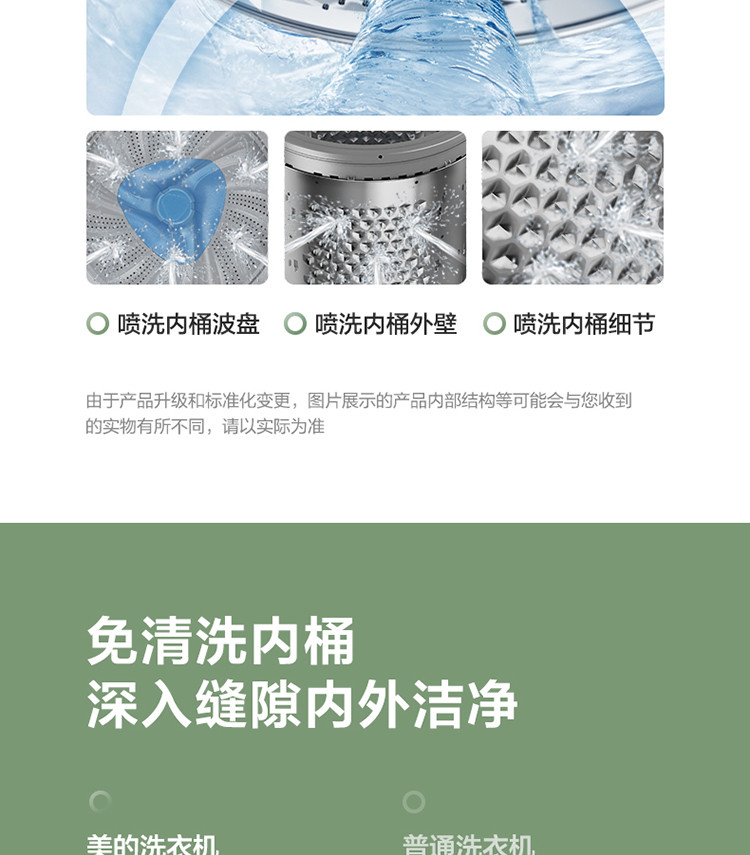 美的 Midea 波轮洗衣机全自动 8公斤专利免清洗十年桶如新 立方内桶 水电双宽 MB80ECO1