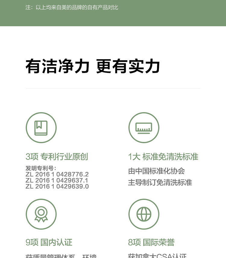 美的 Midea 波轮洗衣机全自动 8公斤专利免清洗十年桶如新 立方内桶 水电双宽 MB80ECO1