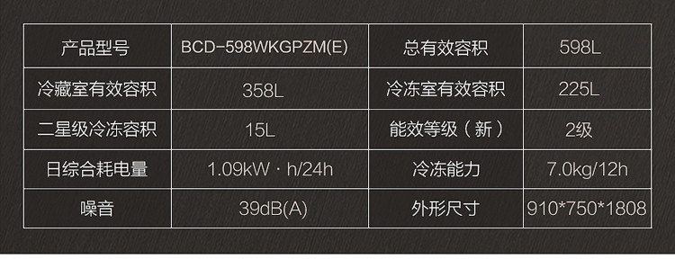 美的/MIDEA  对开门双门家用冰箱智能双变频风冷无霜感温节能冰箱BCD-598WKGPZM(E)