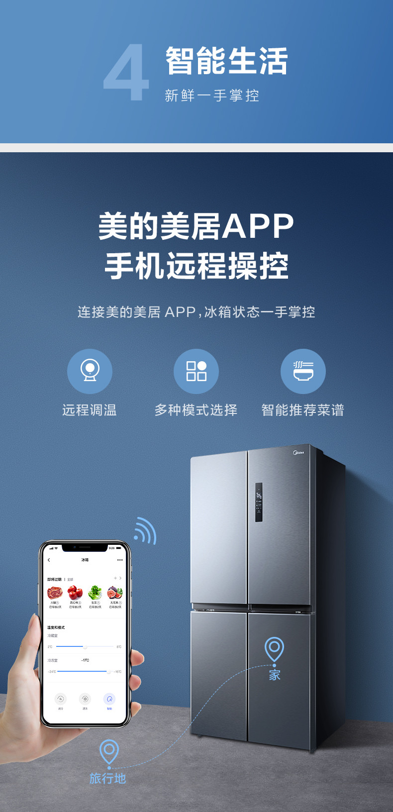 美的/MIDEA 十字对开四门家用智能一级能效变频风冷无霜电冰箱大冰箱BCD-465WTPZM(E)