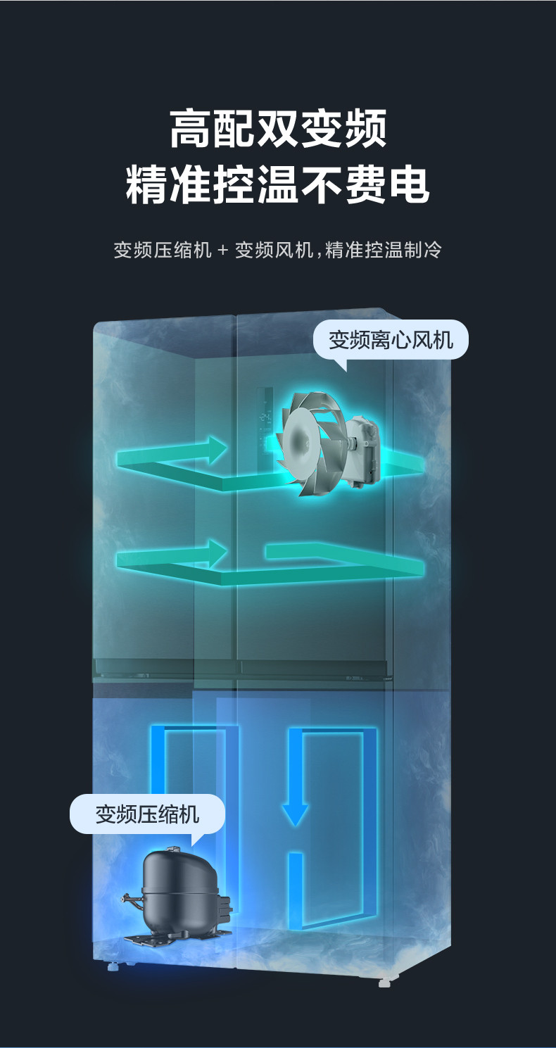 美的/MIDEA 十字对开四门家用智能一级能效变频风冷无霜电冰箱大冰箱BCD-465WTPZM(E)