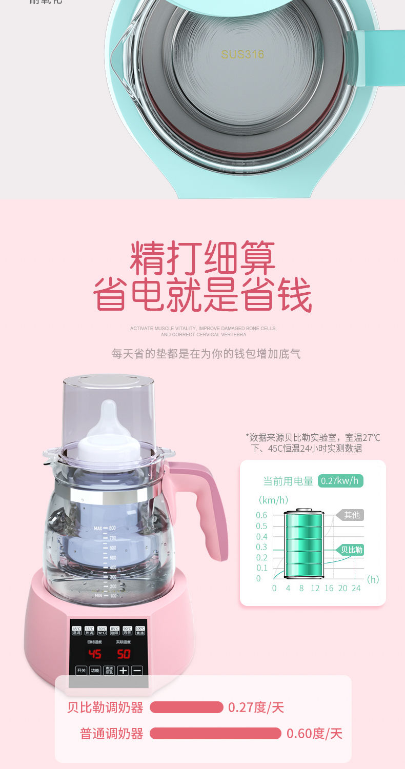 恒温调奶器恒温水壶暖奶器温奶器消毒器婴儿全自动多功能热奶神器