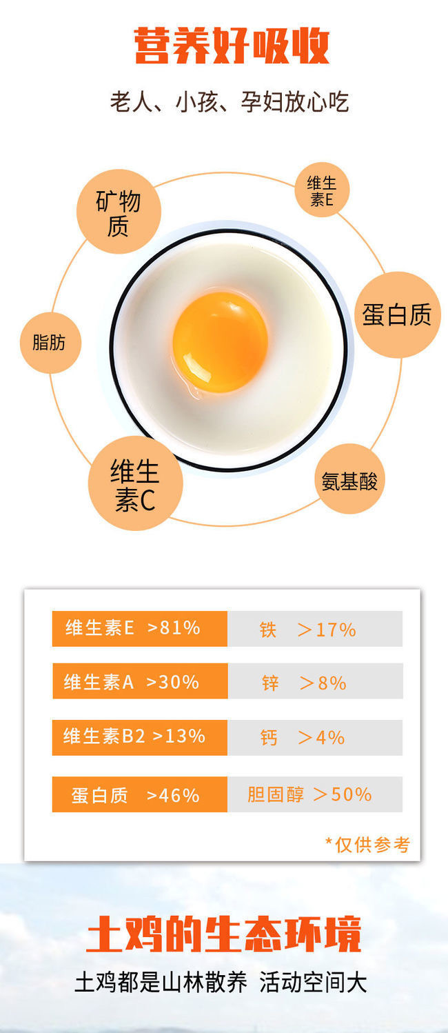 【农家散养土鸡蛋-现捡现发】正宗黄河滩区农家林间散养土鸡蛋孕妇月子宝宝营养蛋柴鸡蛋新鲜笨鸡蛋