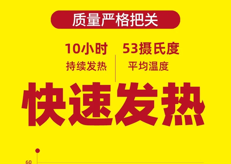 【暖宫贴】暖贴暖宝宝贴自发热贴宫寒暖身贴足贴防寒保暖宫暖贴发热帖暖宝贴