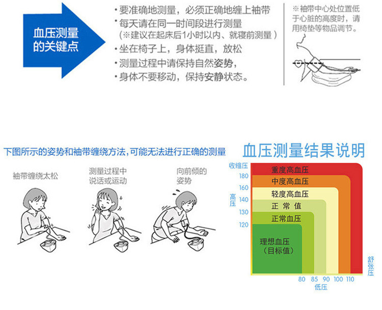 长坤电子血压计家用医生老人上臂式全自动量血压测量仪器高精准CK-A138