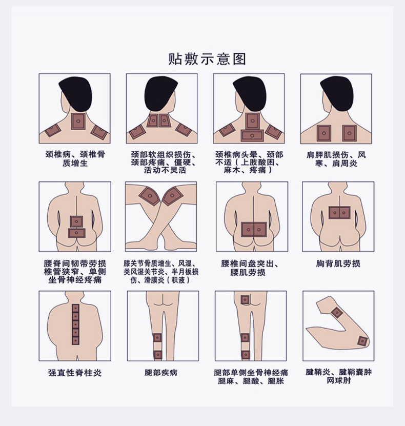 优禾康腱鞘炎网球肘手腕手指大拇指疼痛舒筋贴膏腱鞘囊肿膏药专用