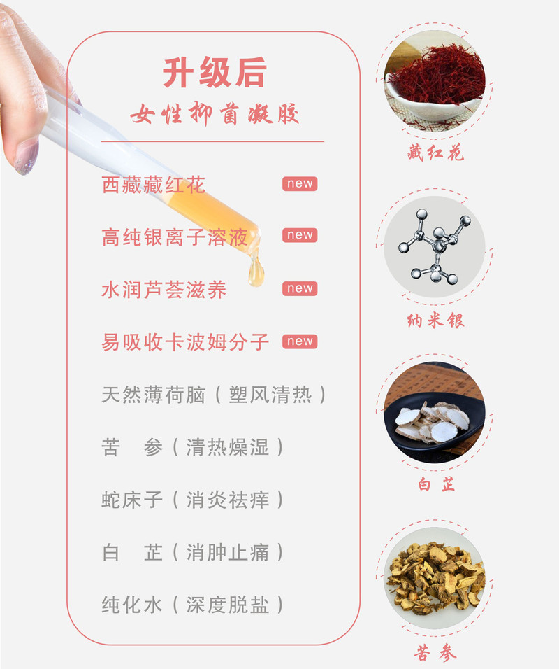 妇科凝胶私处护理消炎正品女性私密霉菌异味瘙痒抑菌妇用私护洗液【飞哥美妆】