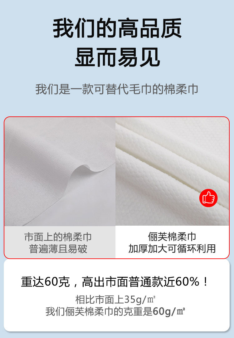 俪芙 盒盖装 天然纯棉柔巾 80抽/包 加大加厚 买二送一共3包