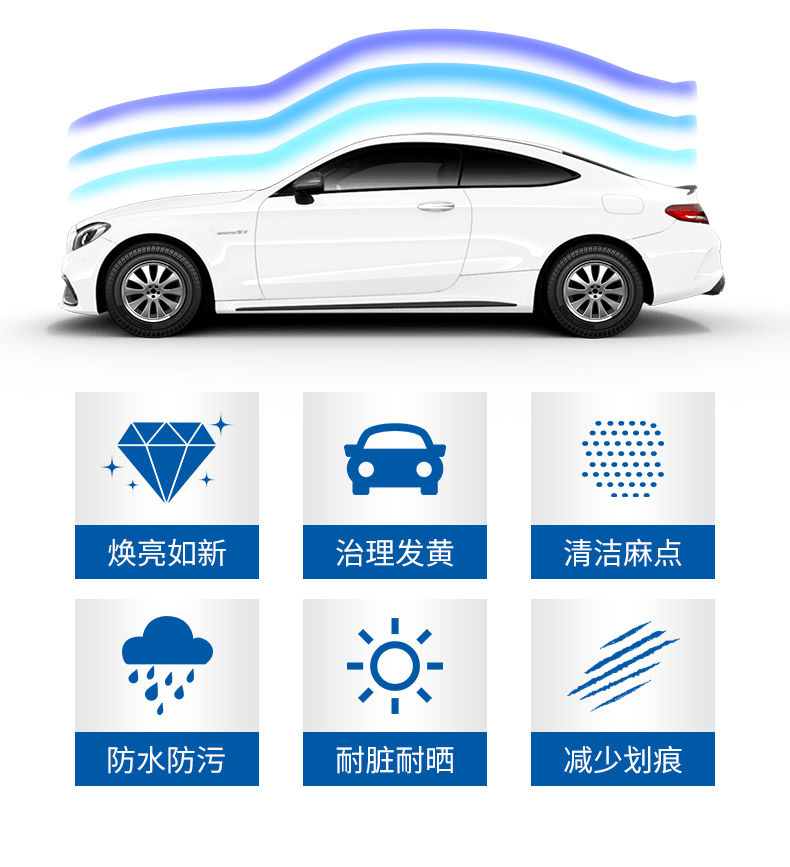 【全色系通用】镀晶车蜡汽车车蜡防污上光抗划痕黑白色车蜡抛光蜡【华洛专营店】