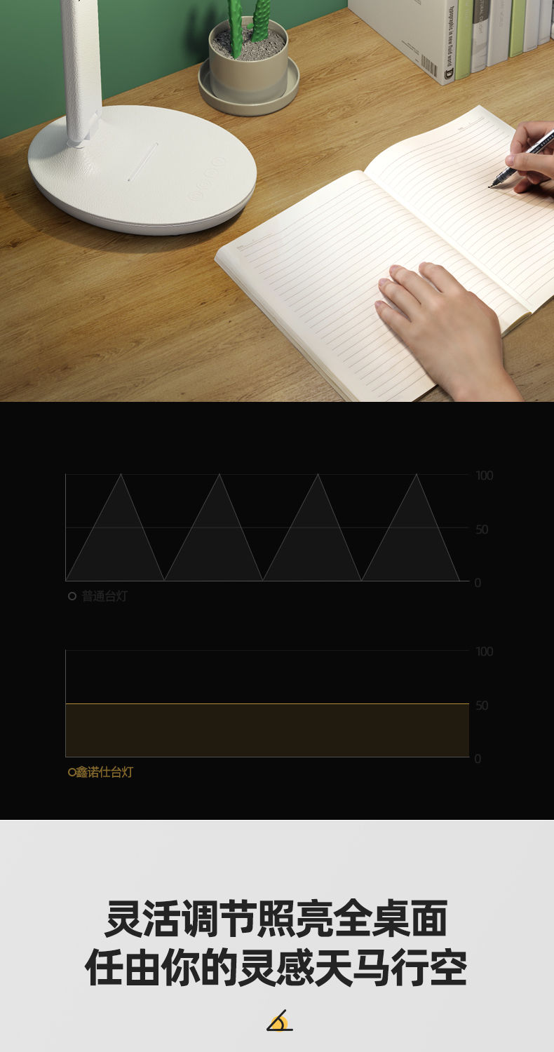  台灯护眼学习LED可充电插电学生宿舍读写灯儿童保视力卧室床头灯【华洛专营店】