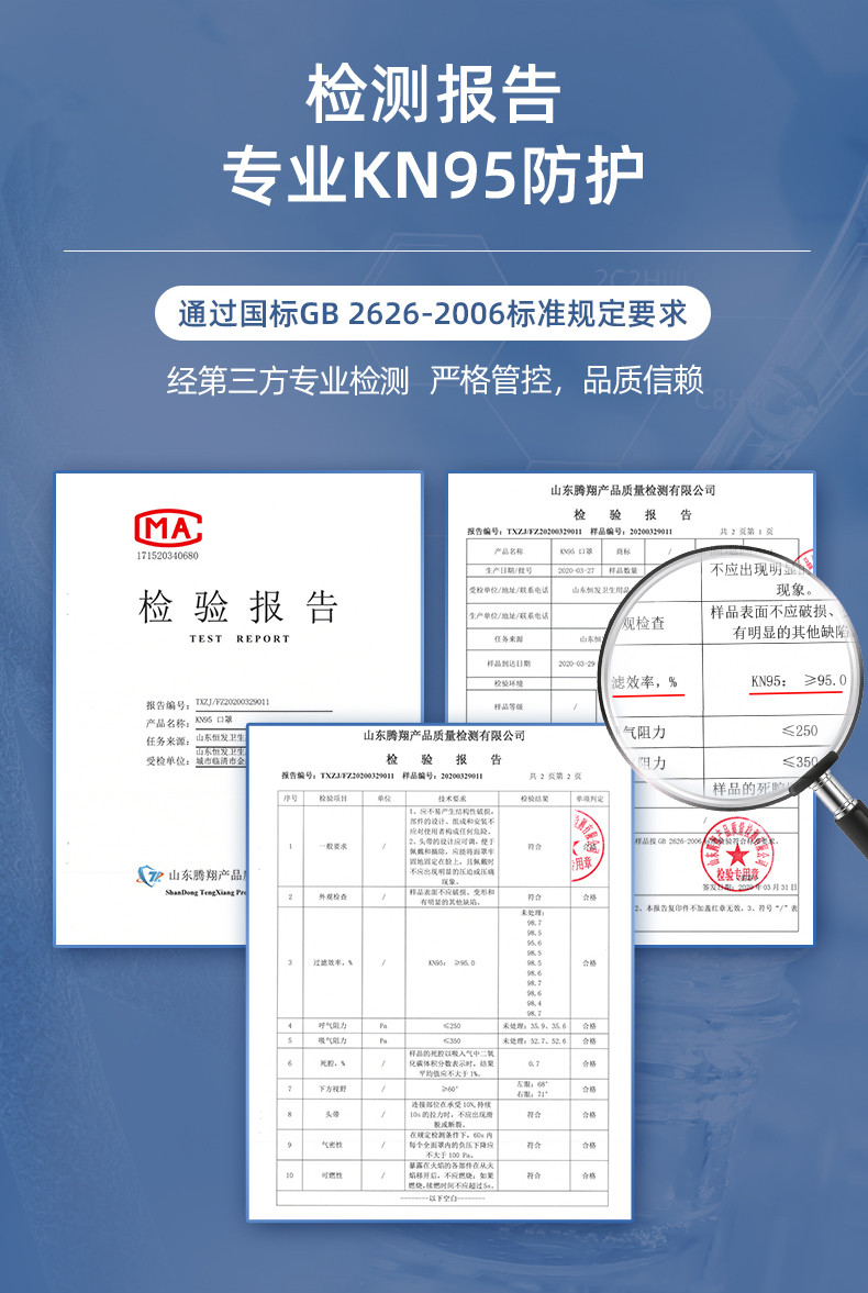 安可新 kn95防护口罩 独立包装 防雾霾防飞沫专业防护 大人KN95防护口罩5片