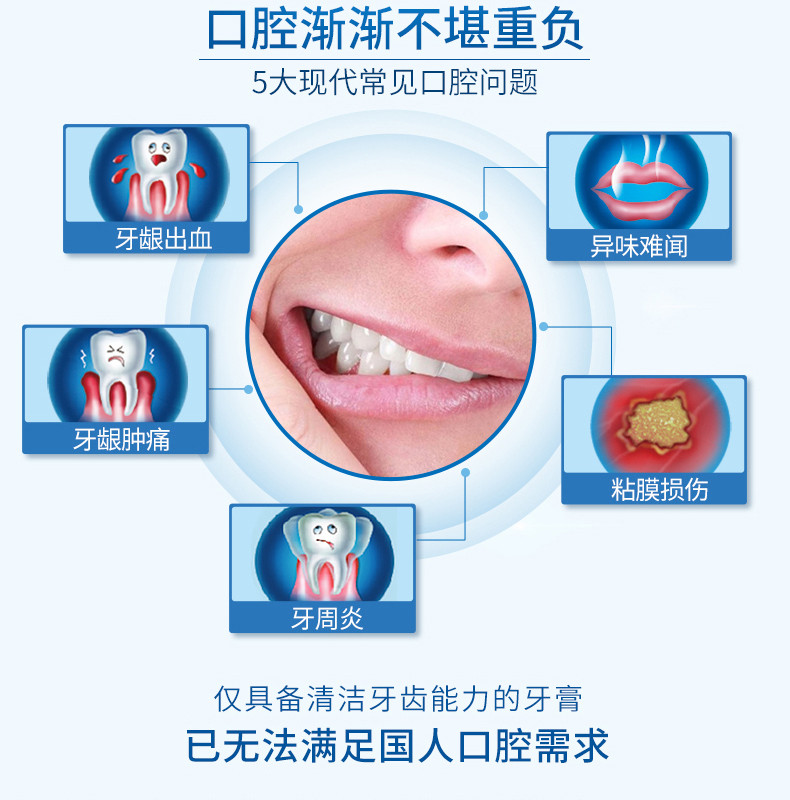 云南白药牙膏薄荷香型210g减轻口腔问题 祛除口腔异味 正品包邮