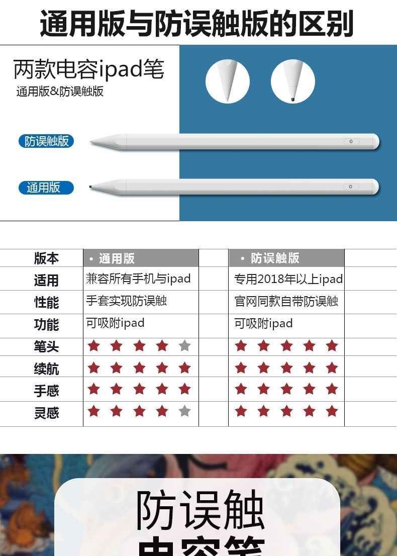 ipadpencil2019防误触电容笔苹果air3触屏控手写笔mini5绘画2020