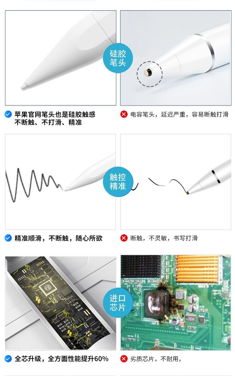 ipadpencil2019防误触电容笔苹果air3触屏控手写笔mini5绘画2020