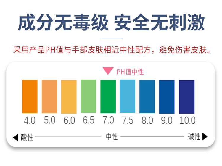 免洗手消毒凝胶洗手液75度酒精医用清香型杀菌消毒液家用儿童学生