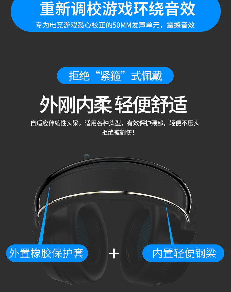 游戏耳麦头戴式耳机有线电脑耳机带麦吃鸡电竞听声辨位带话筒手机