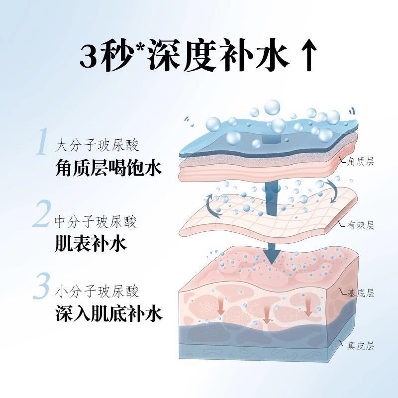 【八杯水化妆品套装】补水保湿爽肤水乳液学生护肤品正品女多规格可选