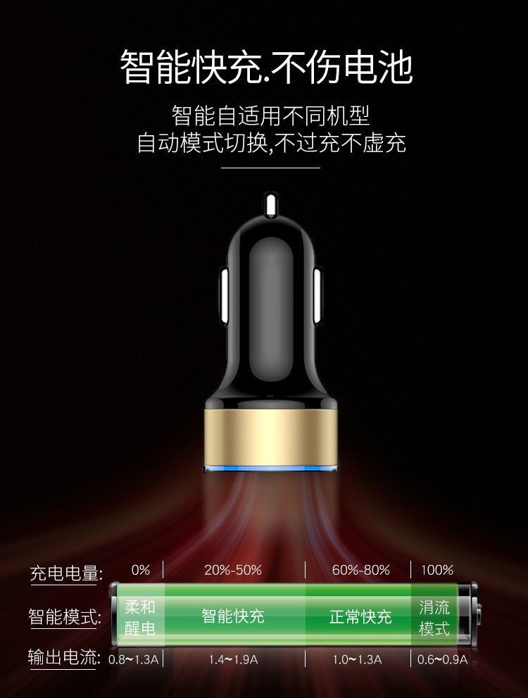 车载充电器多功能多用双USB点烟器转换头一拖二12-24v手机充电头