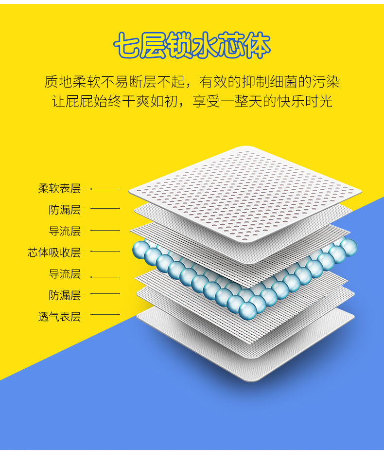 小兔妮妮超薄绵柔透气宝宝纸尿裤拉拉裤婴儿尿不湿